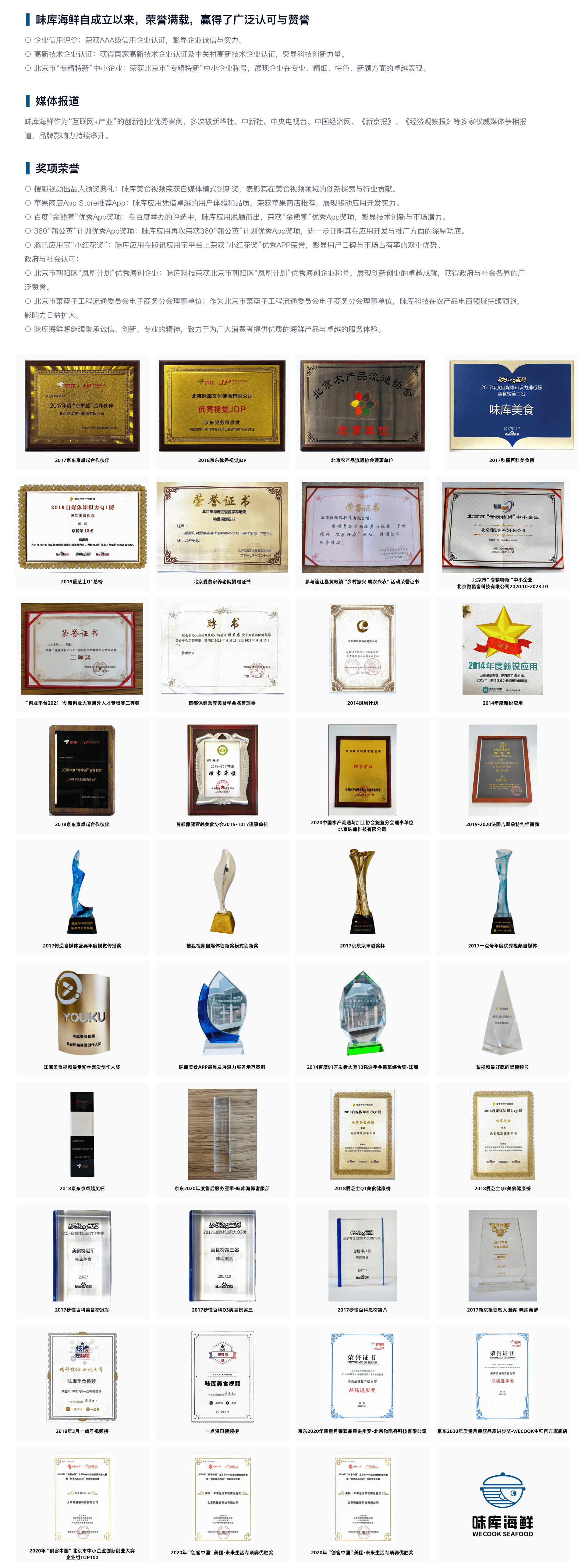 关于我们-公司荣誉.png